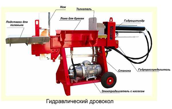 Чертежи