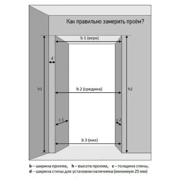 Рекомендуемые