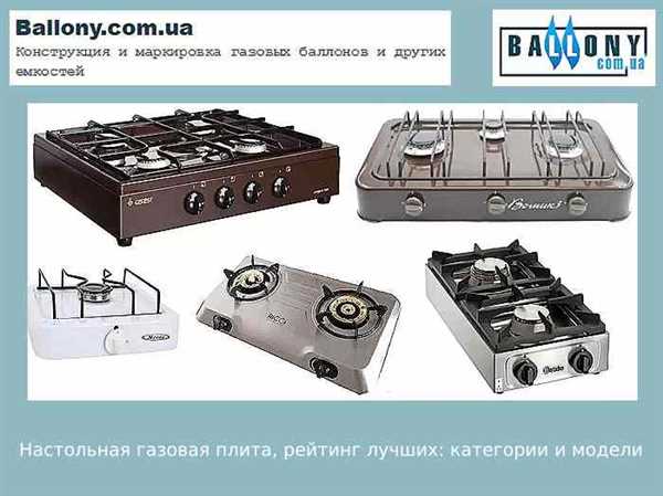 Газовые