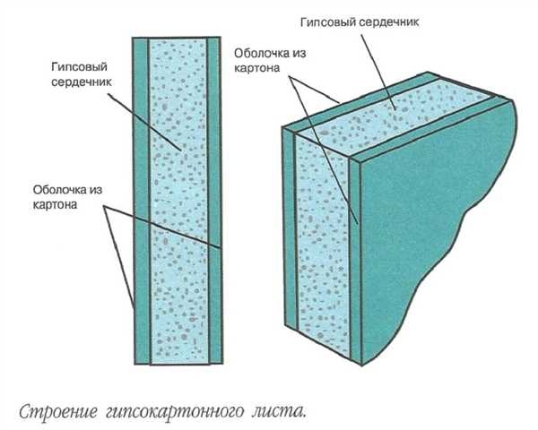 Отзывы