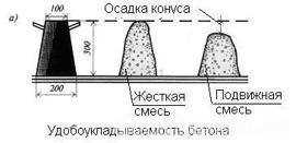 Экологические