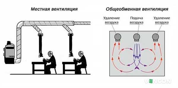 Естественная