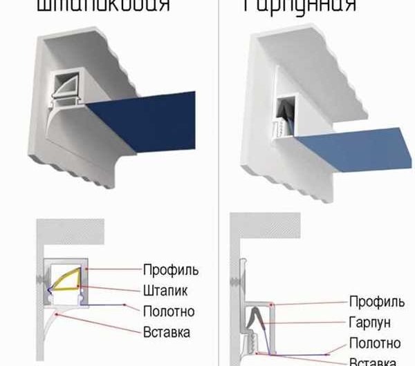 Демонтаж навесного потолка