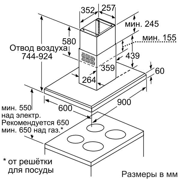 Площадь