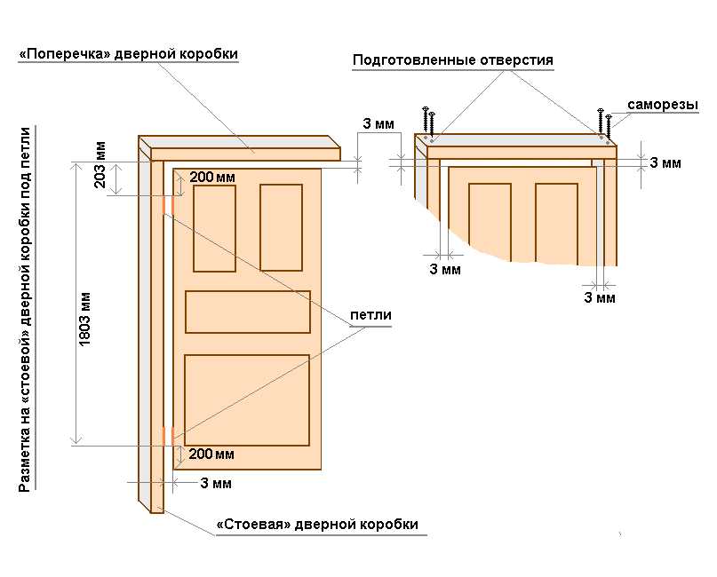 Выбор